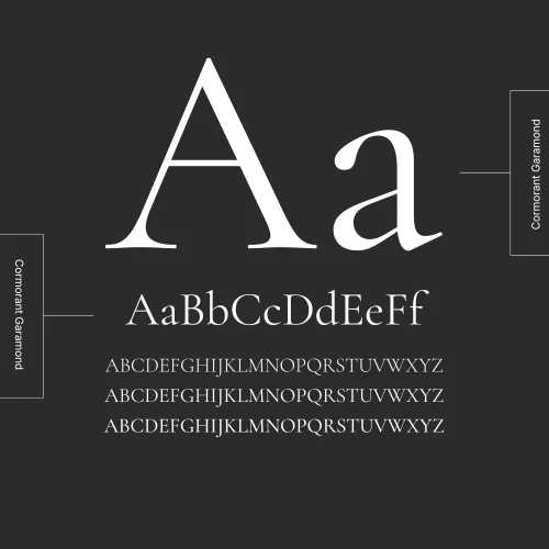 Schriftsteller von Cormorant Garamond abgebildet